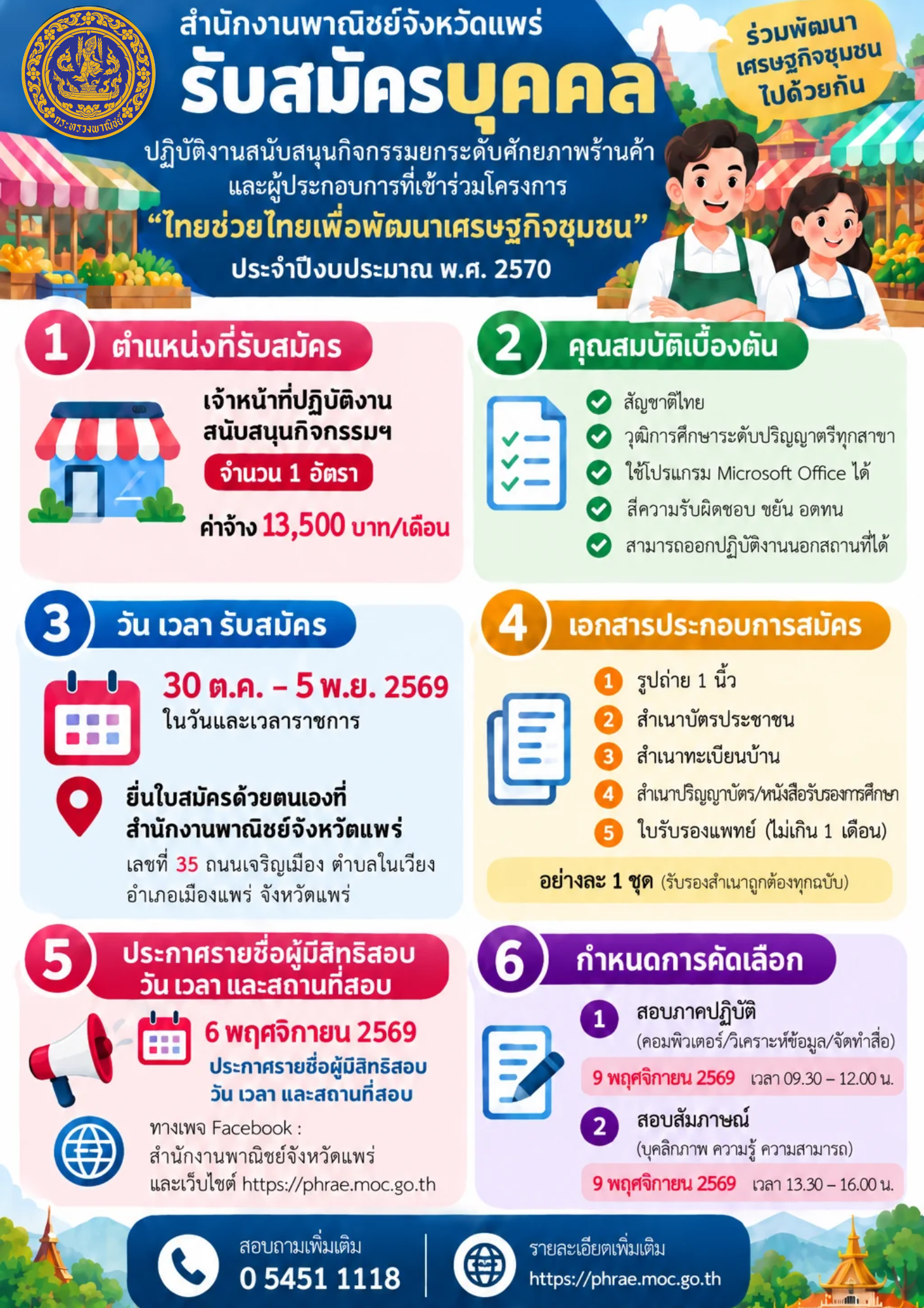 ประกาศ เรื่อง รับสมัครบุคคลเพื่อปฏิบัติงานสนับสนุนกิจกรรมยกระดับศักยภาพร้านค้า และผู้ประกอบการที่เข้าร่วมโครงการ "ไทยช่วยไทยเพื่อพัฒนาเศรษฐกิจชุมชน" ประจำปีงบประมาณ พ.ศ.2570