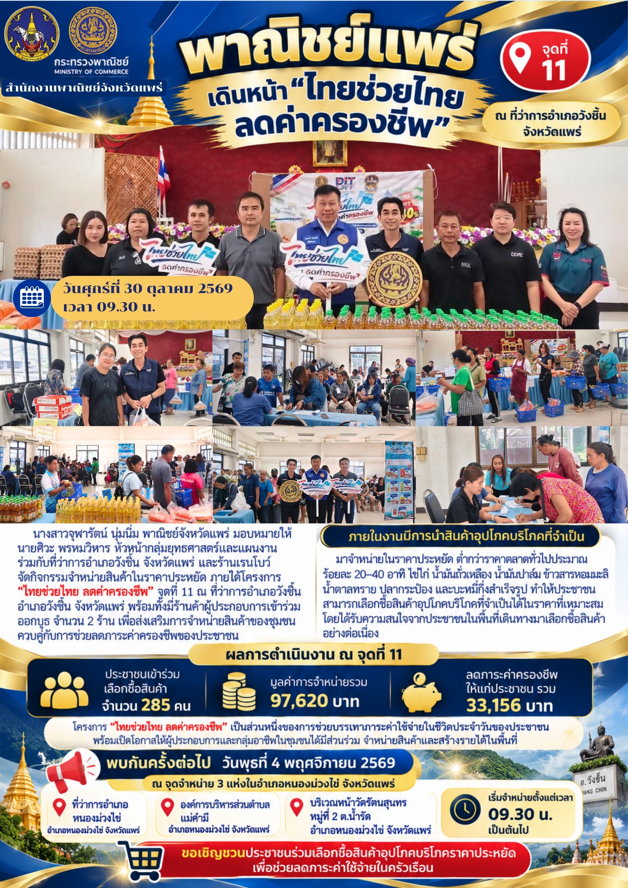 พาณิชย์แพร่ เดินหน้า “ไทยช่วยไทย ลดค่าครองชีพ” จุดที่ 11 ณ ที่ว่าการอำเภอวังชิ้น สร้างยอดจำหน่าย 97,620 บาท ลดภาระค่าครองชีพกว่า 33,156 บาท